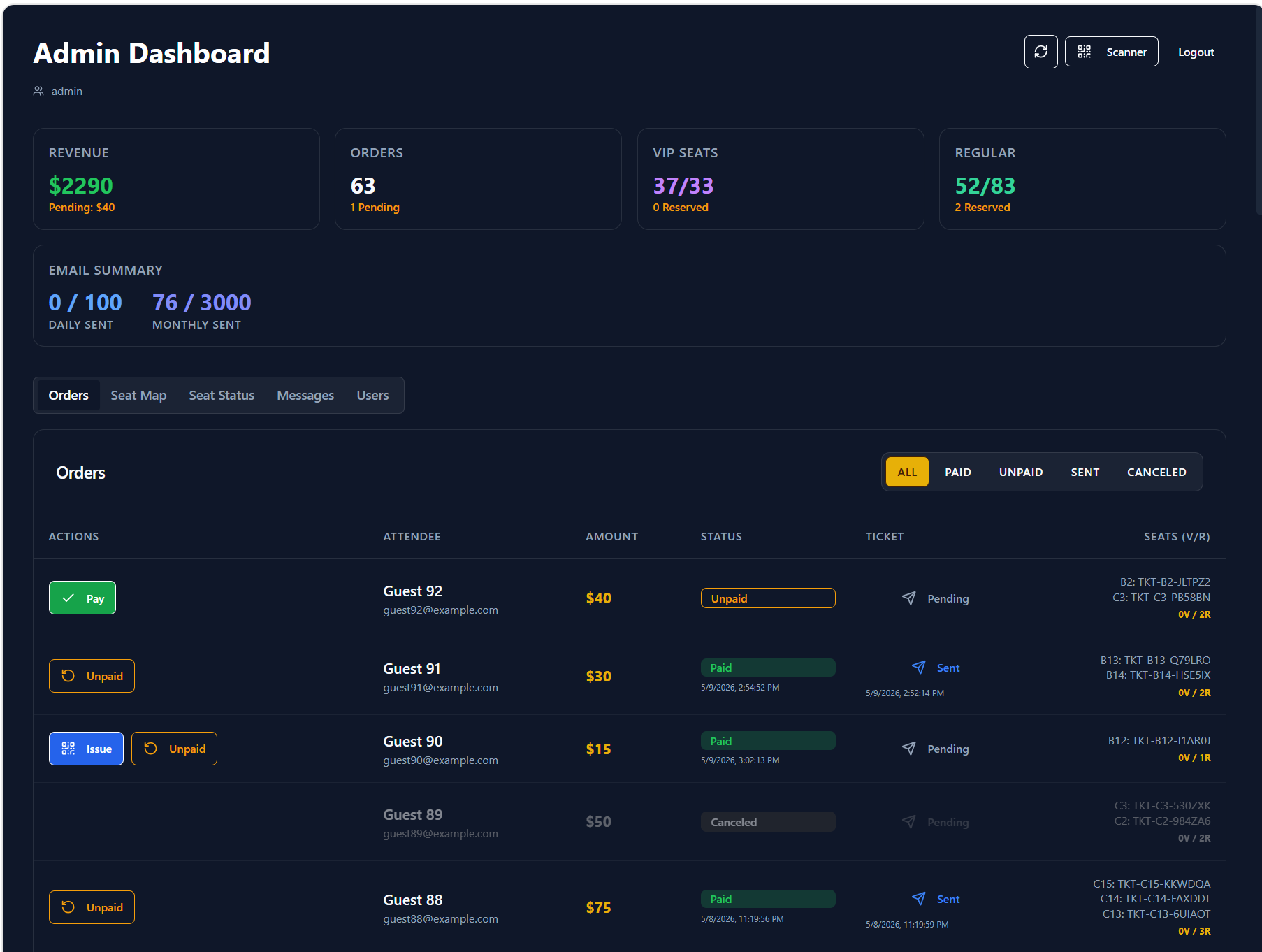 Admin dashboard populated with fictional guest records and example.com email addresses
